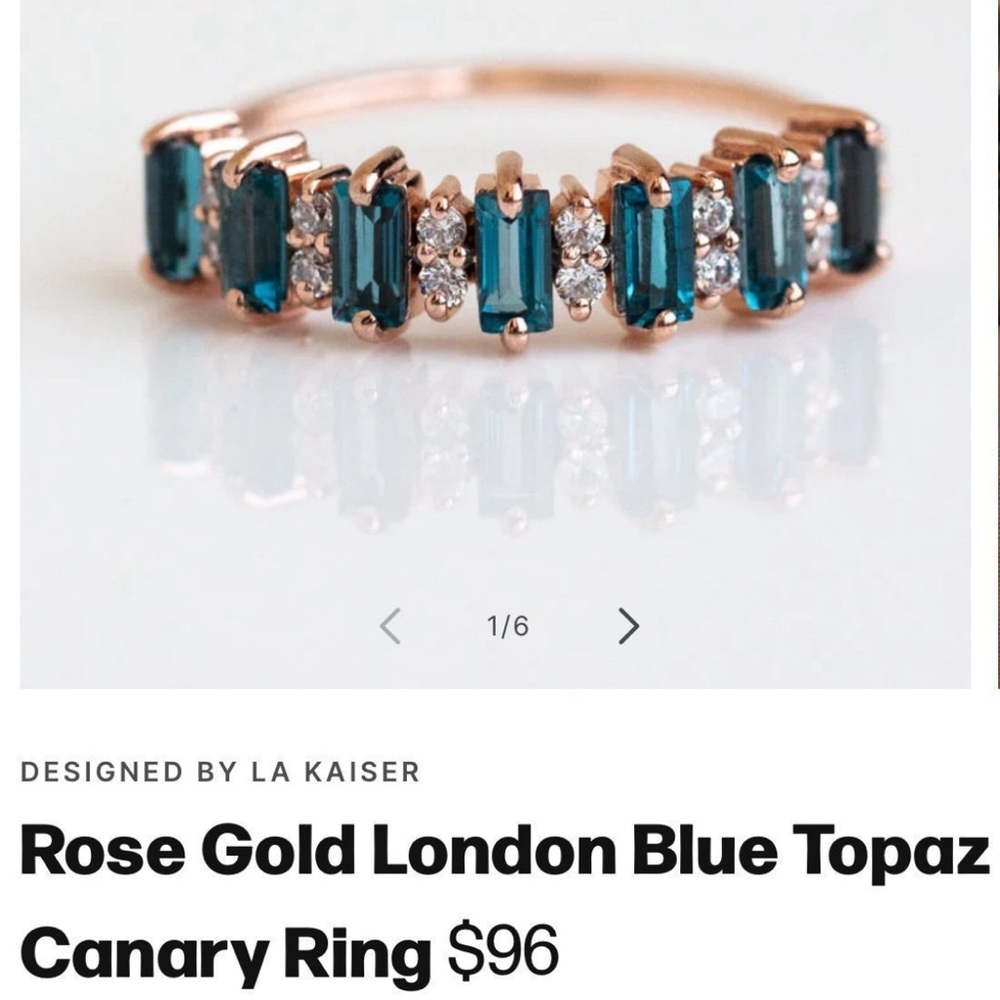 London Blue Topaz Canary Ring